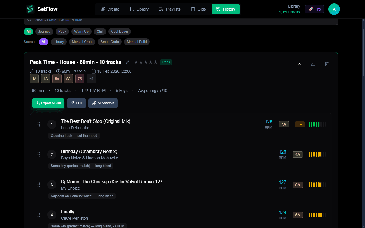 Expanded set view with transition notes between tracks, export to M3U8, PDF, and AI analysis