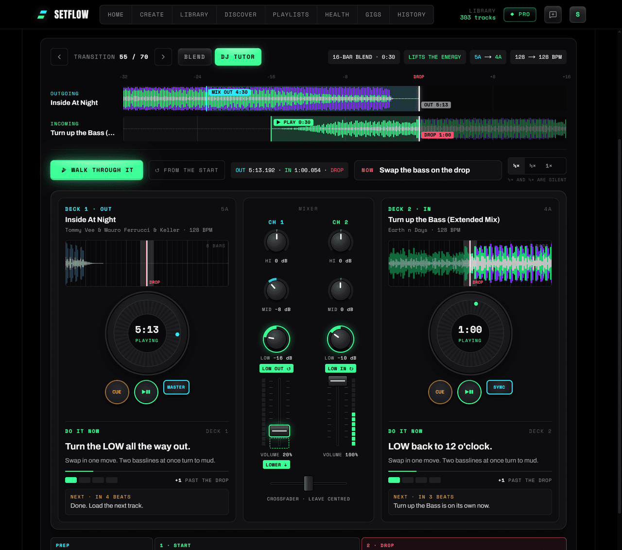 The SetFlow Mix view in DJ Tutor mode on the drop: the transition on two waveforms, then two decks with CDJ-style waveforms, a mixer swapping the bass with LOW OUT, LOW IN and LOWER badges, and a guide under each deck