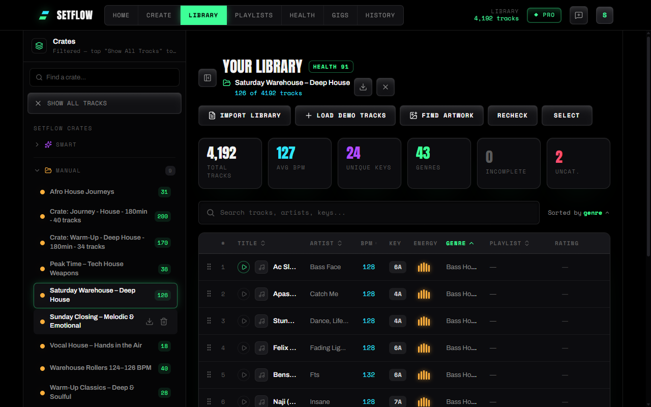 SetFlow's Library with the Crates panel open: crate names wrap onto two lines with track counts, and the selected crate, Saturday Warehouse – Deep House, is named at the top of the Library with 126 of 4,192 tracks and an export button