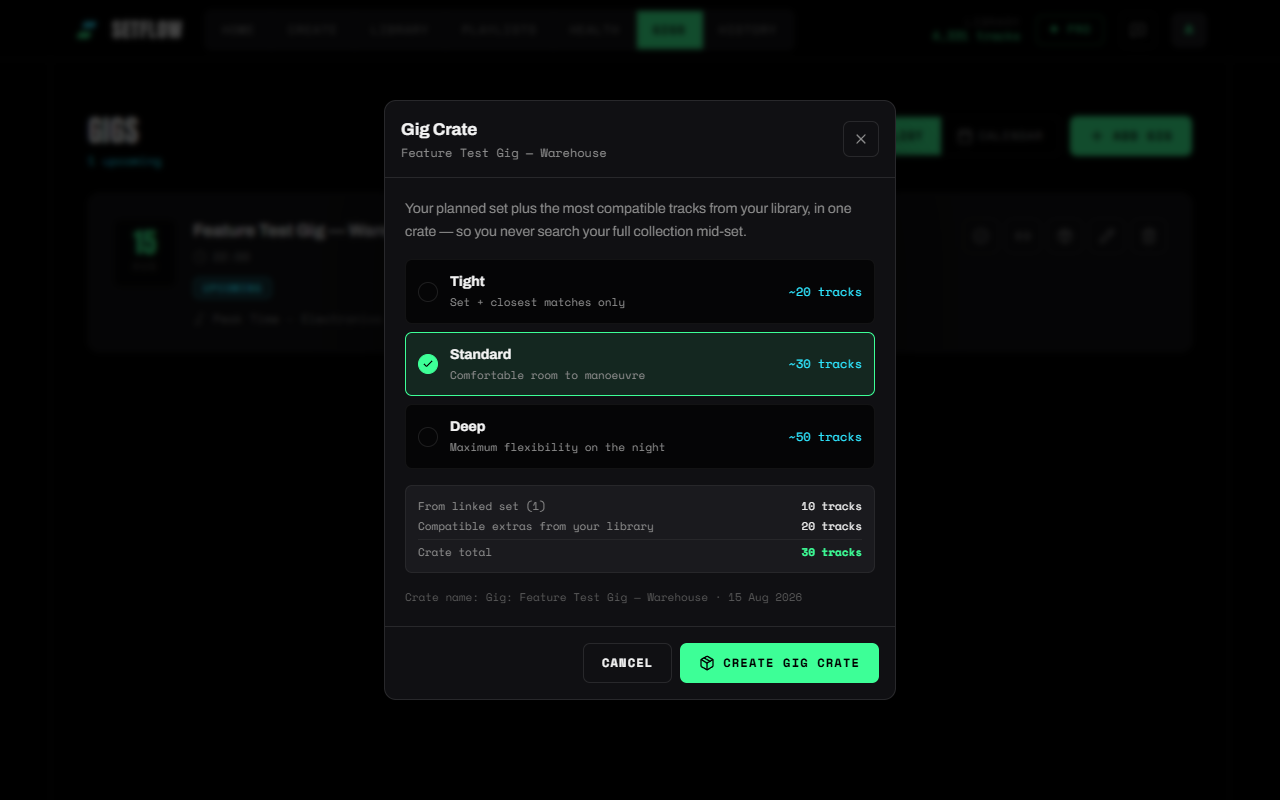 SetFlow's Gig Crate dialog for a gig: Tight, Standard, and Deep size options showing roughly 20, 30, and 50 tracks, with a breakdown of 10 tracks from the linked set plus 20 compatible extras from the library