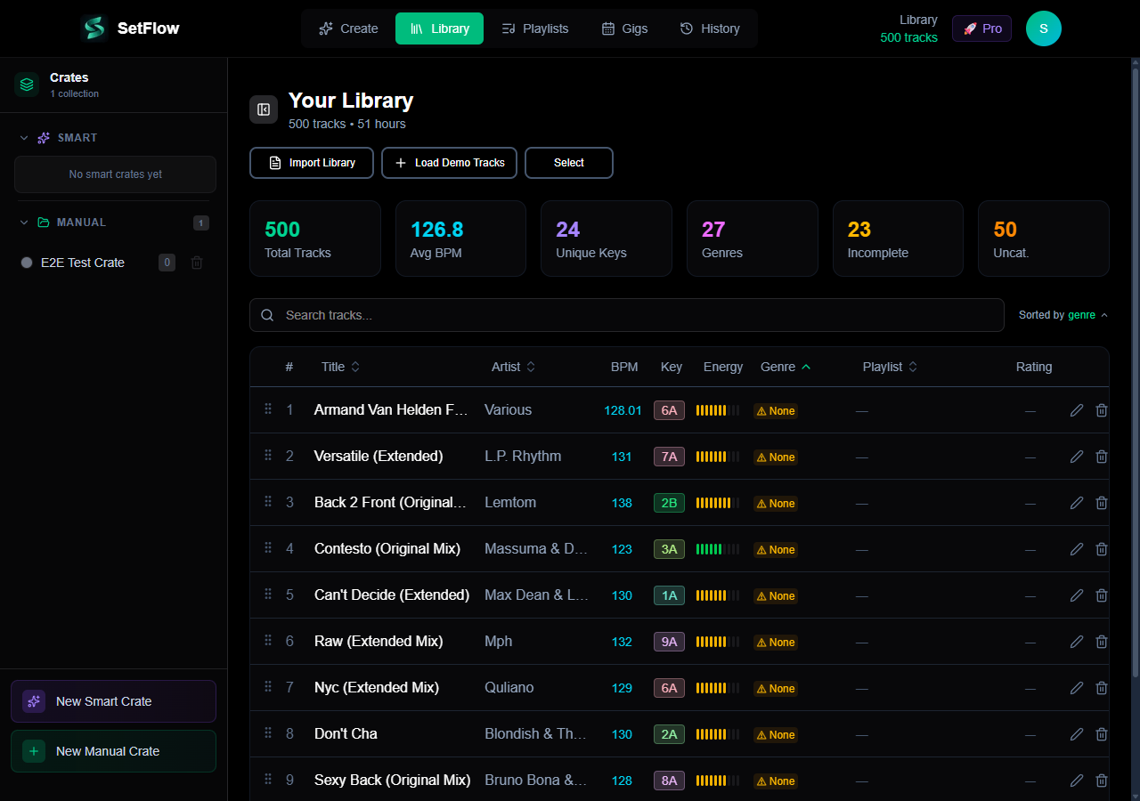 SetFlow library showing tracks with BPM, Camelot key, energy bars, genre, and the pencil edit button on each row