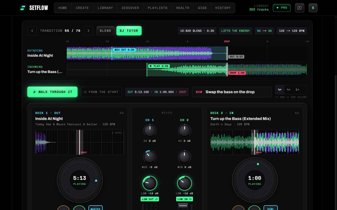SetFlow's DJ Tutor: two decks with CDJ-style waveforms, a mixer with the LOW knobs mid-swap, and a guide under each deck