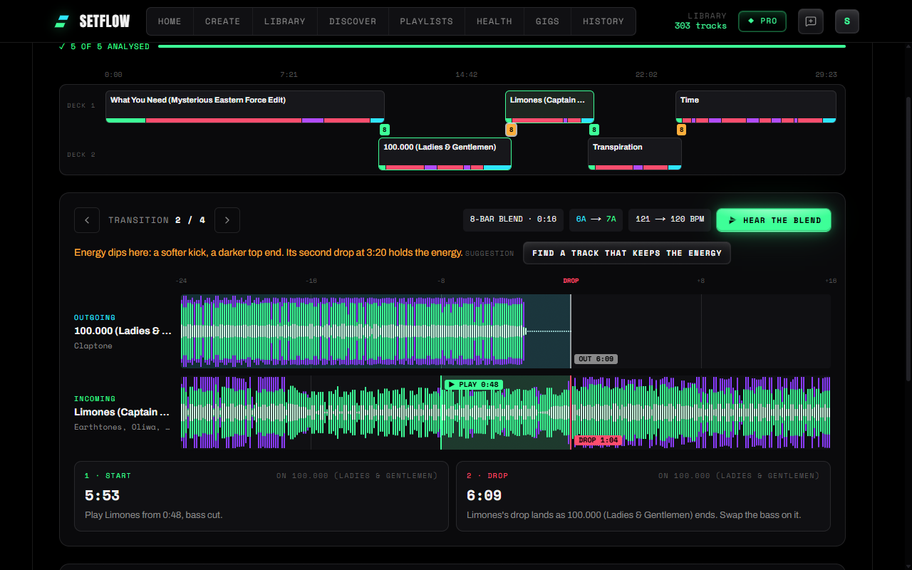 SetFlow's Mix view with an amber note, Energy dips here, saying what the next drop lacks, and a button to find a track that keeps the energy