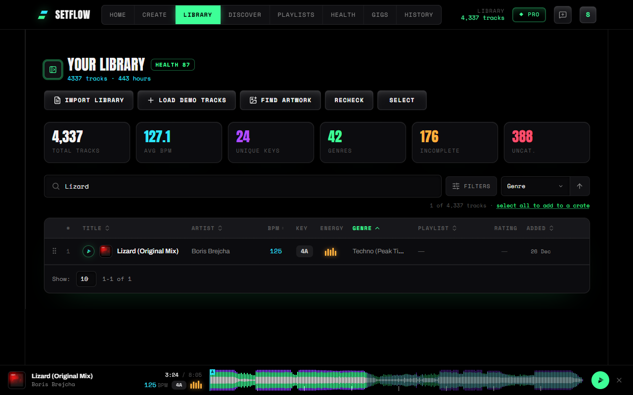 SetFlow's player along the bottom of the Library page playing Boris Brejcha's Lizard: a three-colour waveform with violet bass, lime mids and white highs, a hot cue and 32-bar phrase ticks, the time, BPM and key on the left