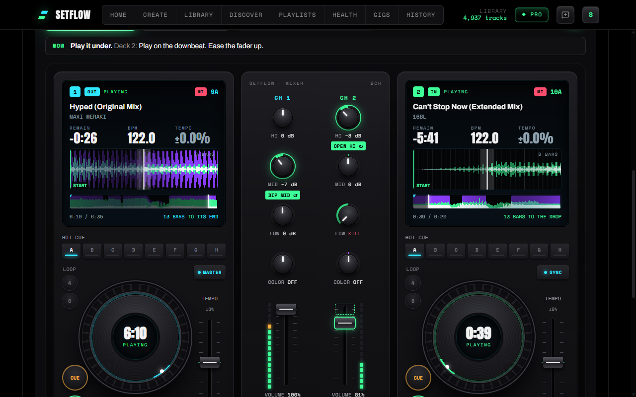 SetFlow's DJ Tutor mixing Hyped (Original Mix) into Can't Stop Now (Extended Mix), both at 122 BPM: the guide says Play it under, deck 1's MID is dipped, deck 2's HI is down and its LOW killed, and deck 2 shows 13 bars to the drop